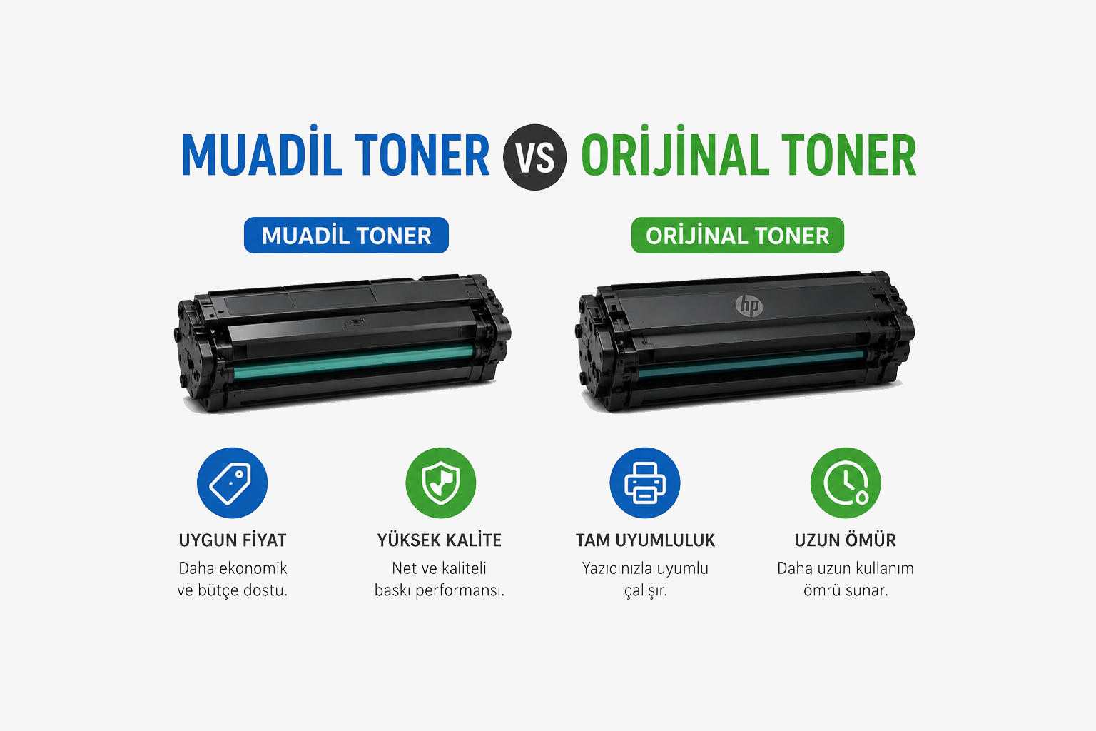 Muadil toner ve orijinal toner arasındaki temel farkları öğrenin. Baskı kalitesi, maliyet avantajı, uyumluluk ve kullanım ömrü açısından hangi toner türünün sizin için daha uygun olduğunu detaylı şekilde inceleyin.