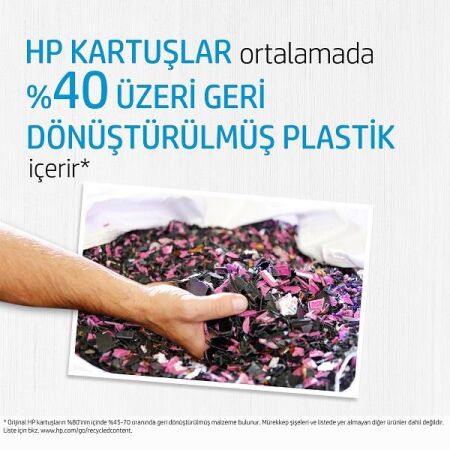 HP 3YP17AE Orijinal Renkli Baskı Kafası - 2