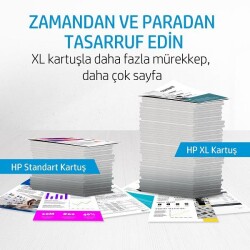 HP 3YP17AE Orijinal Renkli Baskı Kafası - 3