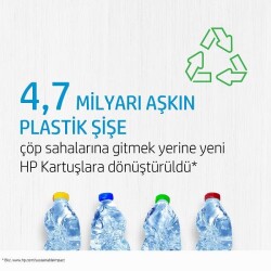 HP 3YP17AE Orijinal Renkli Baskı Kafası - 4