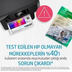 HP 3YP17AE Orijinal Renkli Baskı Kafası - 7