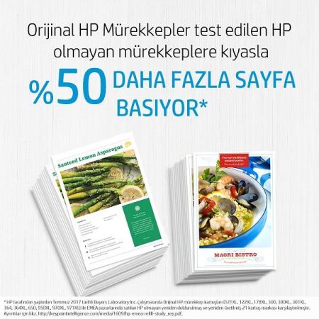 HP 3YP17AE Orijinal Renkli Baskı Kafası - 9