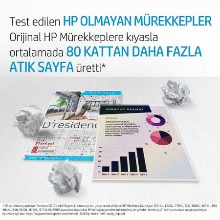 HP 3YP17AE Orijinal Renkli Baskı Kafası - 10